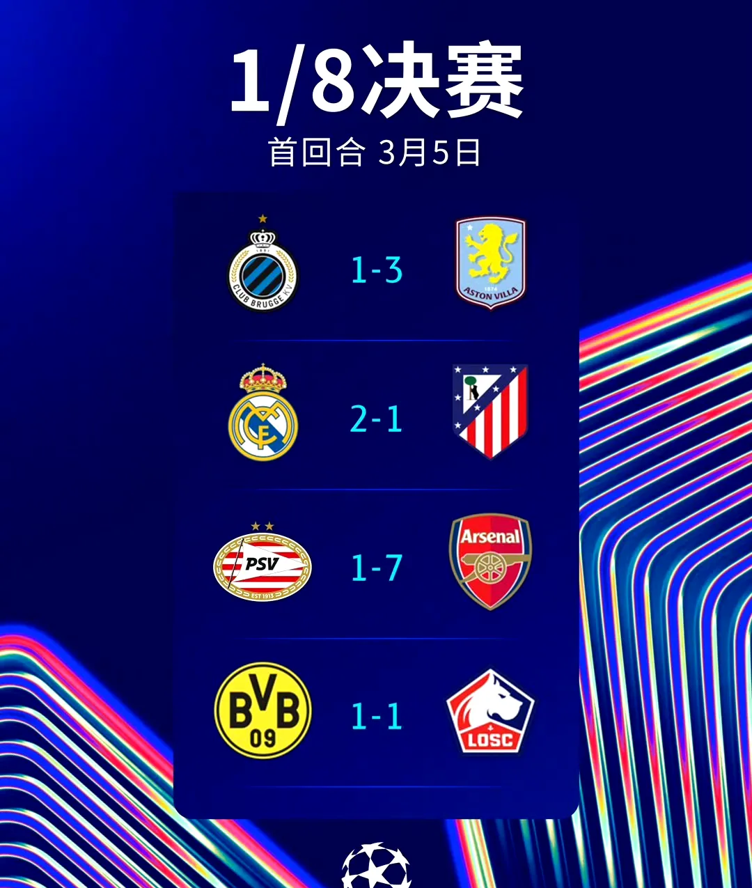 j9官网关于赛地聚焦——英超赛后热度飙升，里昂外线爆发，质疑声仍在，数据趋势出现新变化的信息