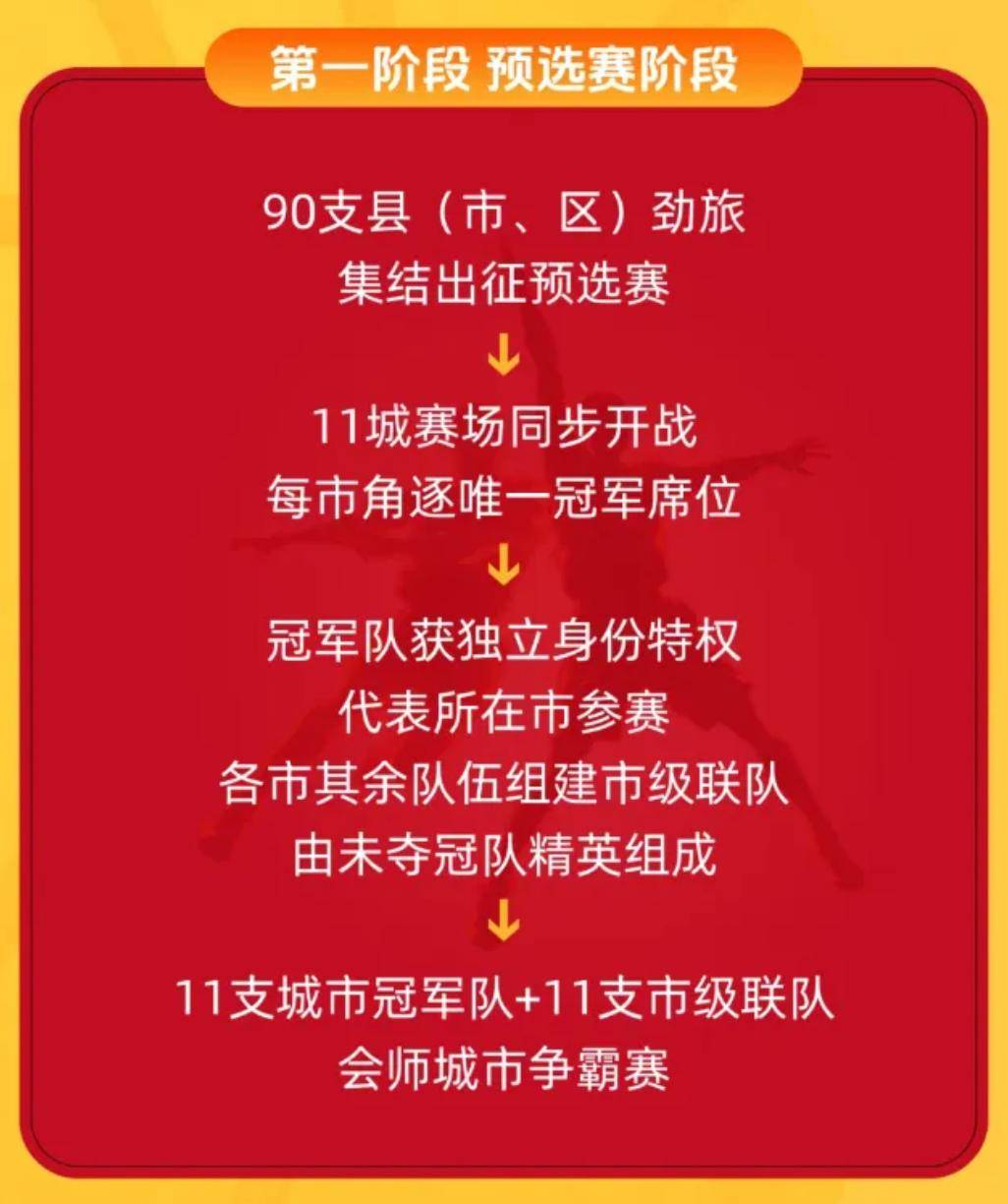 j9真人游戏集结日突围战来临，浙江队围绕NBA常规赛刷新队史纪录，引发热议，赛季目标并未改变的简单介绍